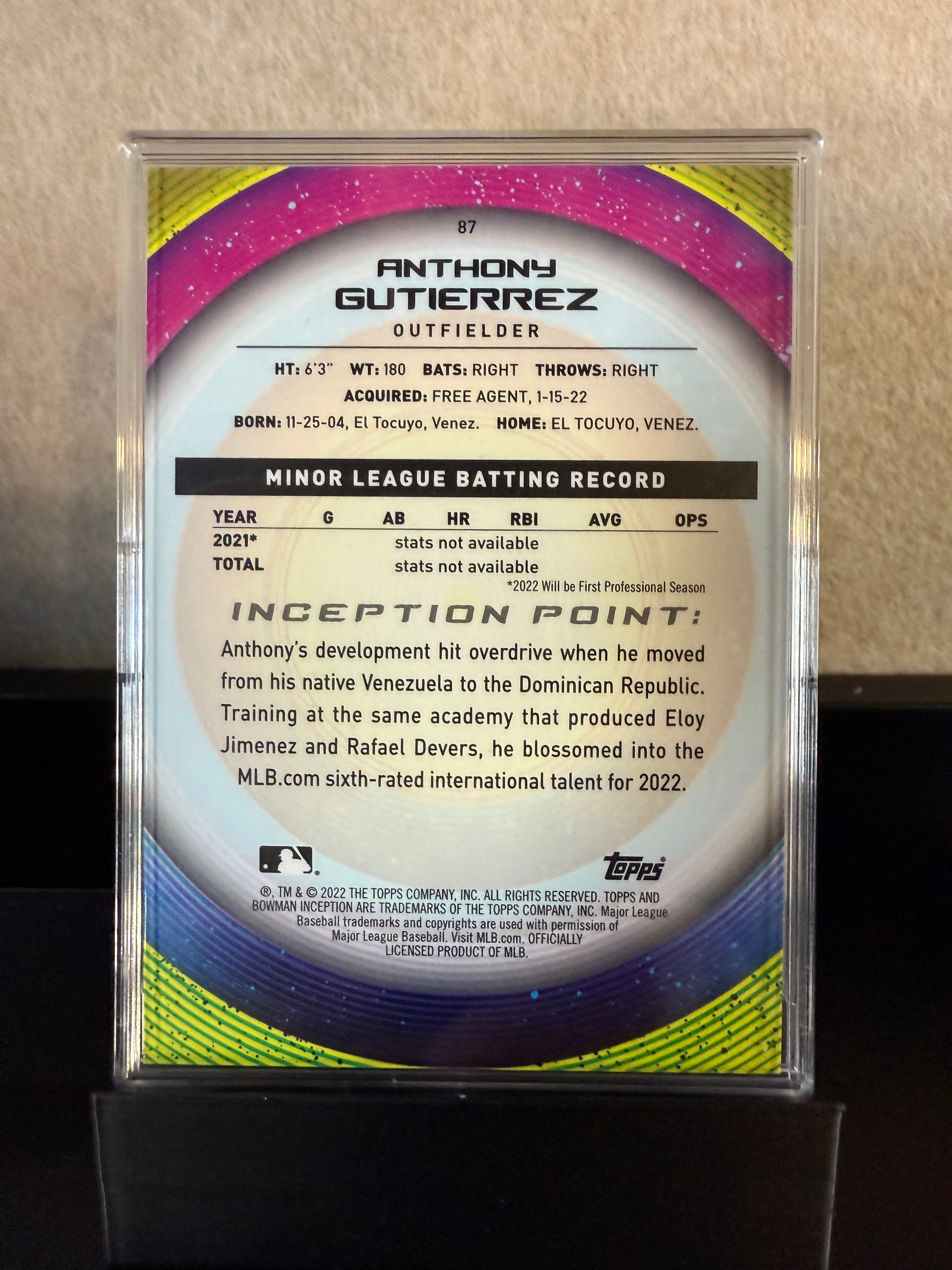 Anthony Gutierrez /25 – 2023 Bowman Inception Prospect Orange Foil (#09/25, Texas Rangers)